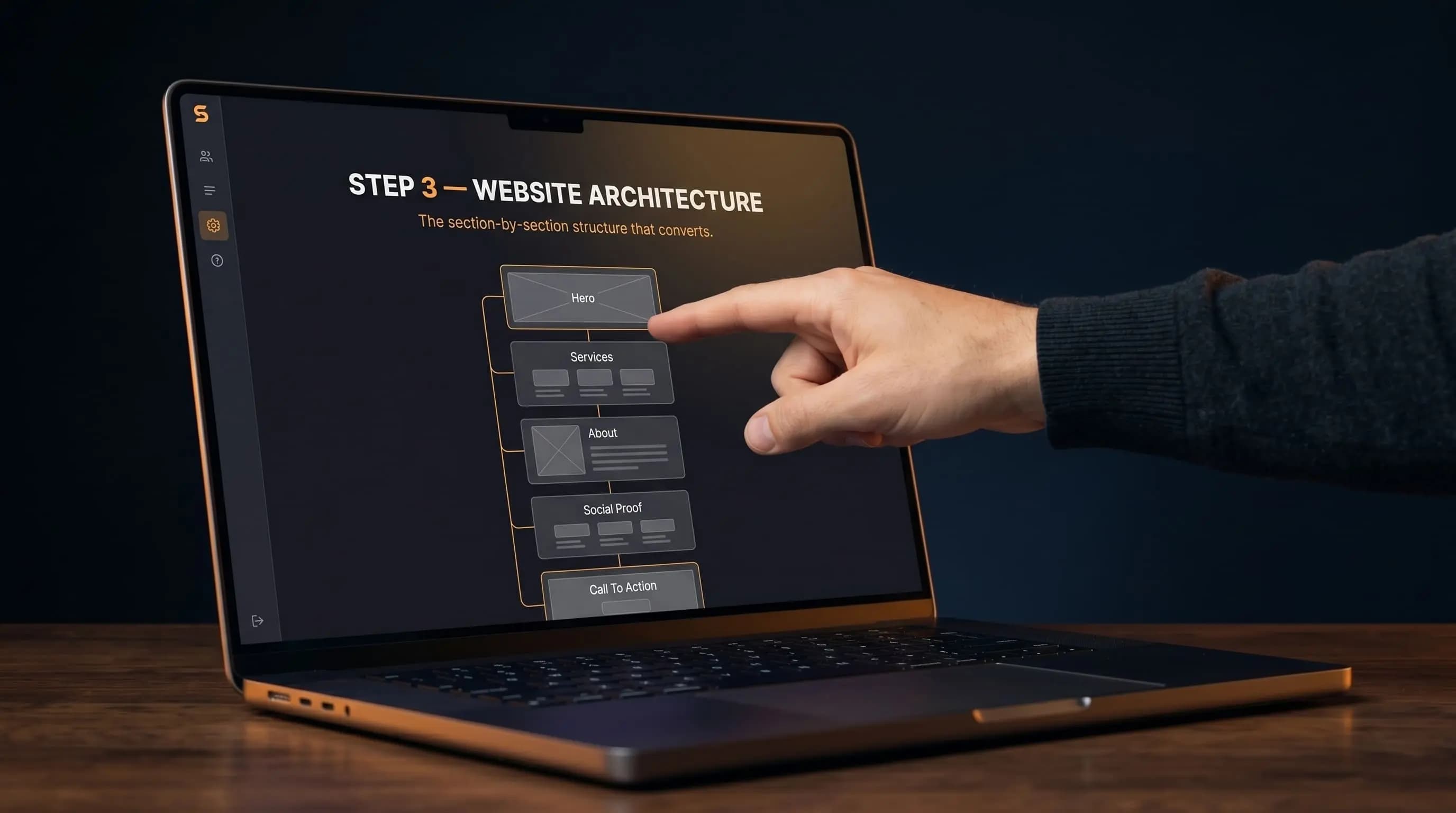 Website architecture wireframe overview